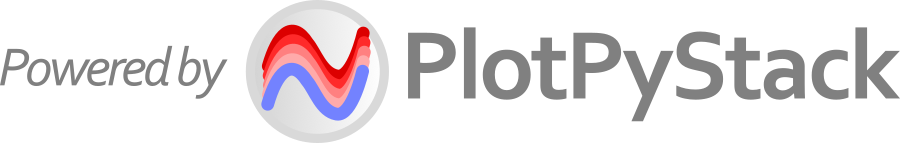 _images/plotpy-stack-powered.png