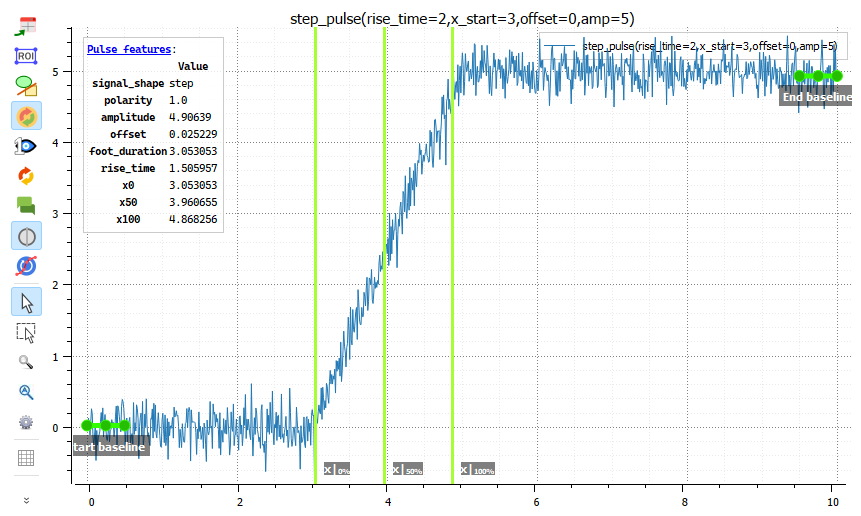 ../../_images/s_pulse_features.png